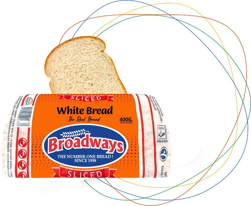 White Sliced Bread