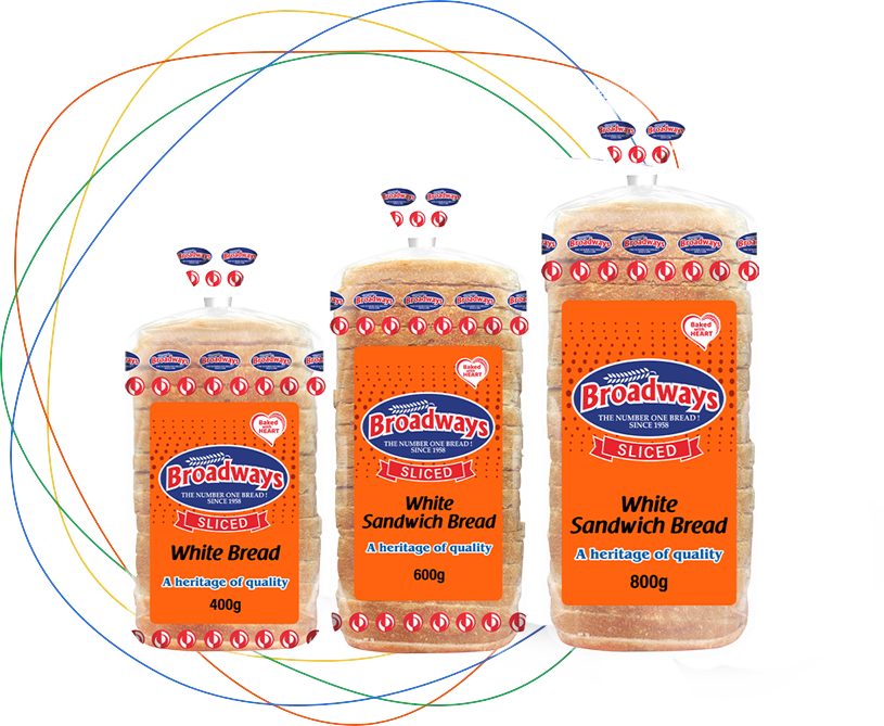 Nylon Packaged Breads